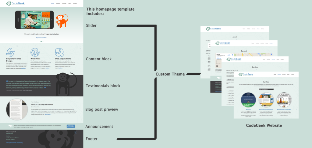 blogpost-themes-website-template-v2