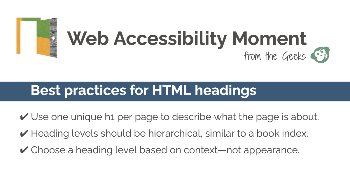 Three best practices for HTML headings: 1) Use one unique h1 per page to describe what the page is about. 2) Heading levels should be hierarchical, similar to a book index. 3) Choose a heading level based on context—not appearance