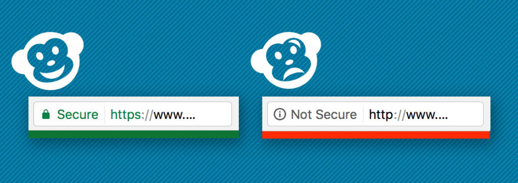 Secure vs. Not Secure URLs displayed next to each other