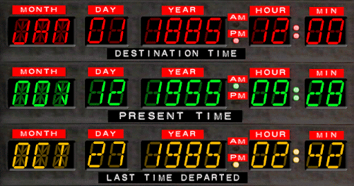 The time travel clock in the DeLoren from the movie "Back to the Future" is flashing, and it shows three points in time: Destination Time, Present Time and Last Time Departed.