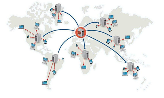 An illustrated graphic with a CDN in the middle distributing content to servers all over the world