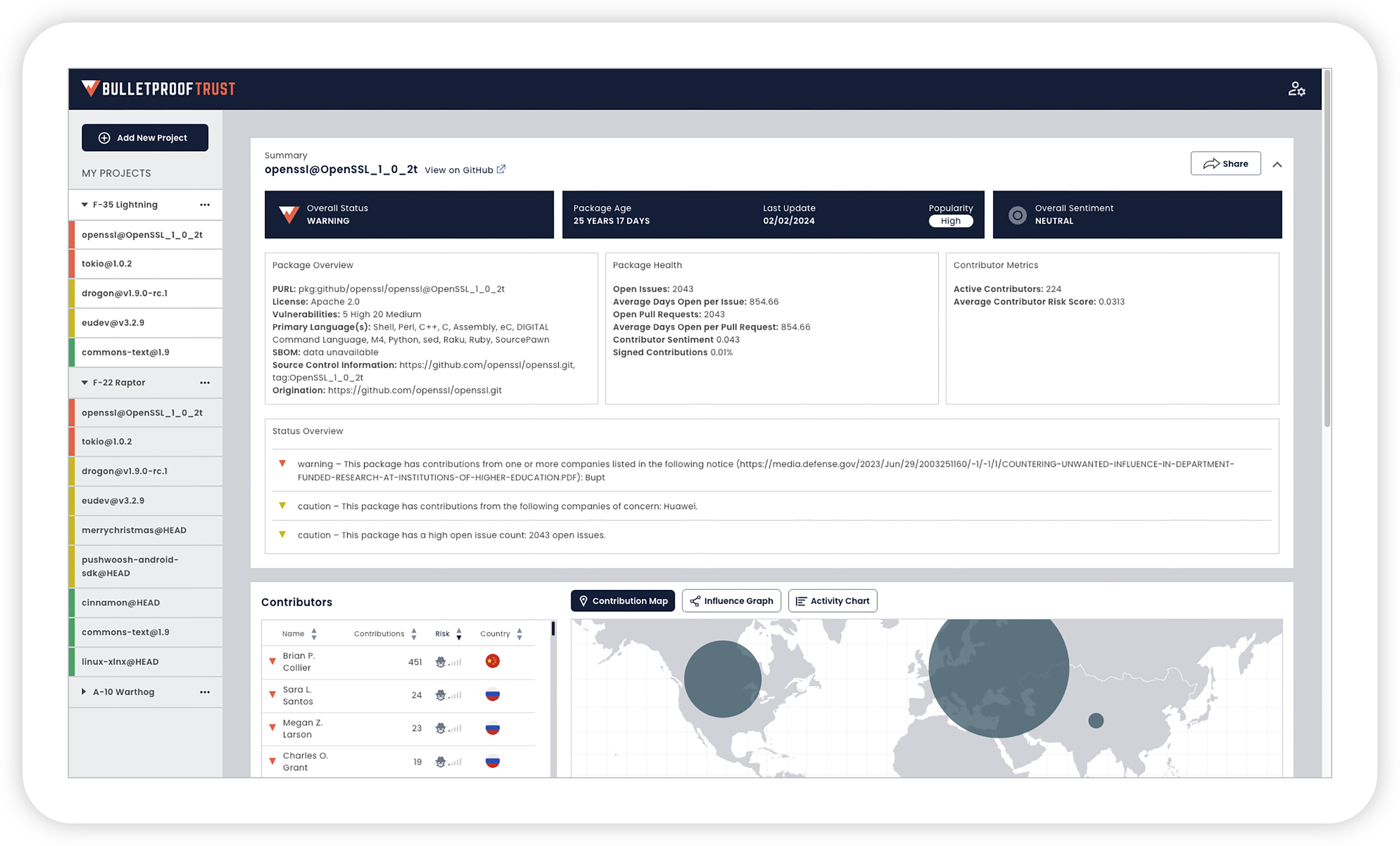 Tablet view of the Bulletproof Trust web app showing a Package overview page.