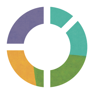 Simple illustration of a circular pie chart broken up into four segments.